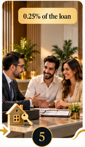 5. Mortgage registration