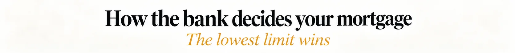 How the bank decides your mortgage amount: the lowest limit wins